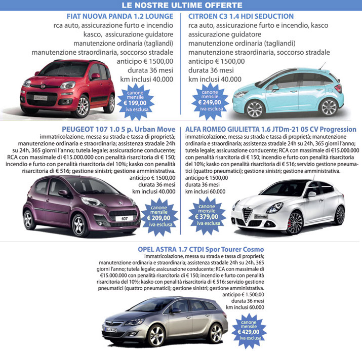 Acquisto-Auto.it - Offerte noleggio a lungo termine