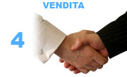 Acquisto-Auto.it - Vendi la tua auto